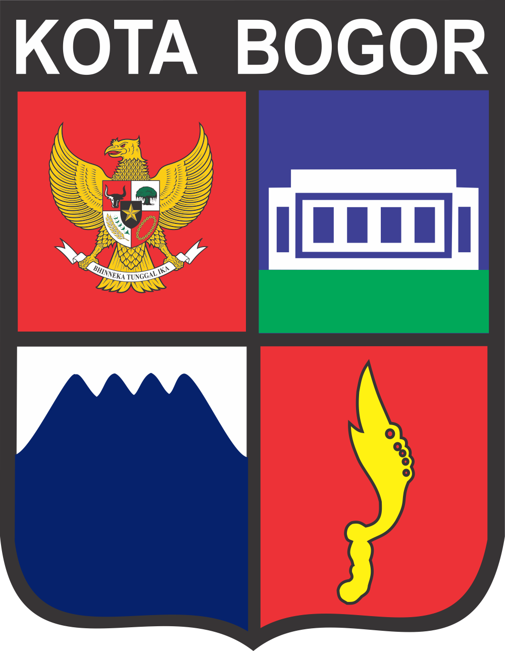 Kota Bogor